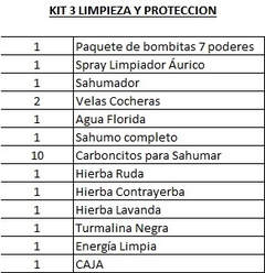 Kit Limpieza y Protección !! en internet