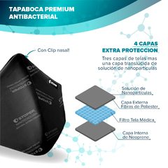 Imagen de Barbijo Antibacterial Premium