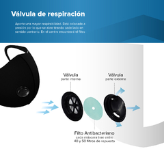 Tapabocas para niño Doble Válvula - Stoper