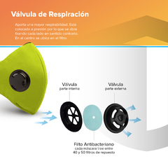 Tapaboca Amarillo Una Válvula Verano - Stoper
