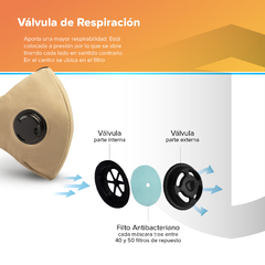 Tapaboca Arena Una Válvula Verano - Stoper