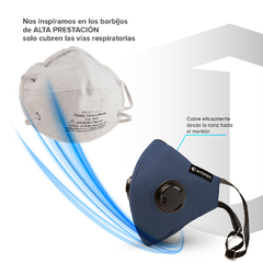 Tapaboca Azul Snow Doble Válvula Verano - tienda online