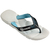 Havaianas power 2.0 branco preto - comprar online