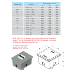 Cajas de paso CDT - Medidas varias en internet