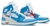 TENIS NIKE AIR JORDAN 1 X OFF WHITE "UNC" na internet