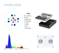 Aquaillumination Hydra 32 HD -precio efectivo- en internet