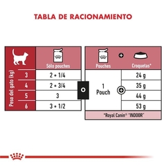 SOBRE ROYAL CANIN INSTINCTIVE 85 G - comprar online