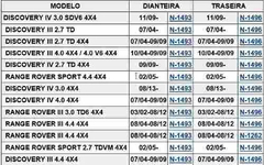 Pastilha De Freio Dianteira Discovery Range Rover BMW Z3 - comprar online