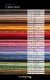 Imagen de Cable textil 2x0,5mm forrado con hilo poliester