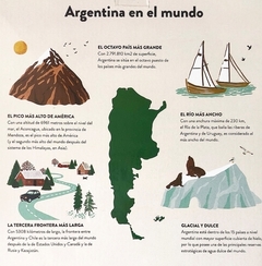 Rompecabezas Argentina en el mundo 200 piezas en internet