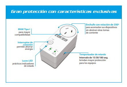 PROTECTOR ESTABILIZADOR DE VOLTAJE FORZA 220V 1500W BLANCO