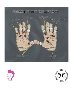 Remera Dama Crossfiter Reflexology Maps Dama en internet