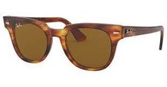 Ray-Ban 2168 Meteor