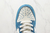 Nike Dunk "Industrial Blue" en internet