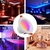 Spot Led Embutir Branco Rgb 9w Controle Redondo Plafon Bivolt Luatek LK RGB Y09W - Mshop Acessórios