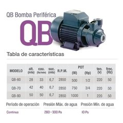 BOMBA PERIFERICA 1/2HP PLUVIUS - comprar online