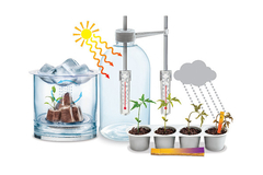 Ciência do Clima - comprar online