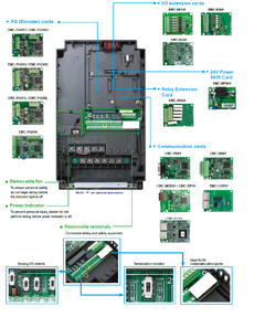 INVERSOR DELTA MODELO C2000+ ALTO DESEMPENHO - comprar online