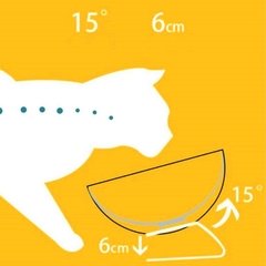 Tigela dupla antiderrapante para gatos (Varias Cores) - loja online