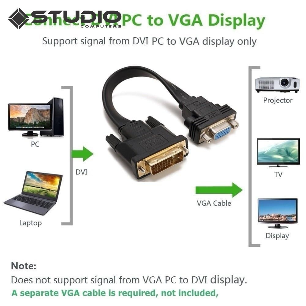 Cable VGA a VGA para Proyector Notebook Monitor etc 23 Metros