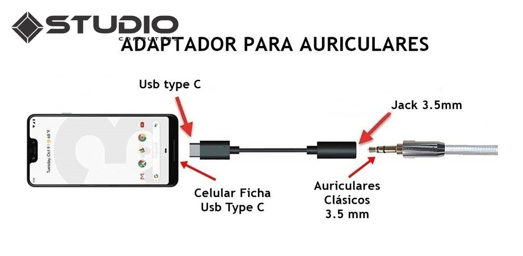 Adaptador AUX de Audio de 3.5mm Tipo-C a Jack, Adaptador