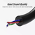 Cable Audio Stereo 0.50 M Auxiliar Mini Plug 3,5 90° Vention - tienda online