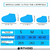 Cubre Zapato Zapatilla Silicona Impermeable Lluvia Calzado - Talle M (del 35 al 40) - tienda online