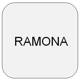 RAMONA