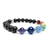 Pulsera 7 CHAKRAS - GOGO® MAYORISTAS