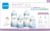 Kit de Mamadeiras Easy Start Azul MAM - comprar online