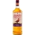 Famous Grouse