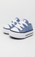 Zapatillas Lona #Celestes - tienda online