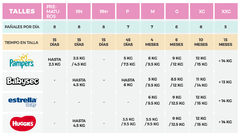 BabySec Premium M (48un)5 a 9.5kg - comprar online