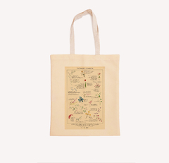 Evermore's garden Tote Bag