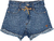 Shorts Jeans Wish - comprar online