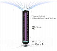 Purificador de Aire Purity Ozono - UV en internet