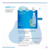 Botellas Sodastream Pack De 3 1lt Gasificadora - comprar online