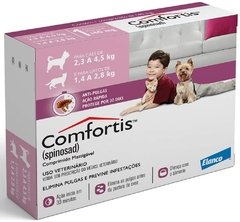 COMFORTIS ROSA (140MG) 2,3 A 4,5KG  CÃES / 1,4 A 2,8KG GATOS - 1 COMPRIMIDO - comprar online