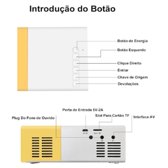 Projetor LED Branco e Amarelo - loja online