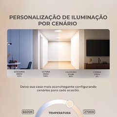 Imagem do Kit com 3 Painel LED SMART RGBW Sobrepor Quadrado