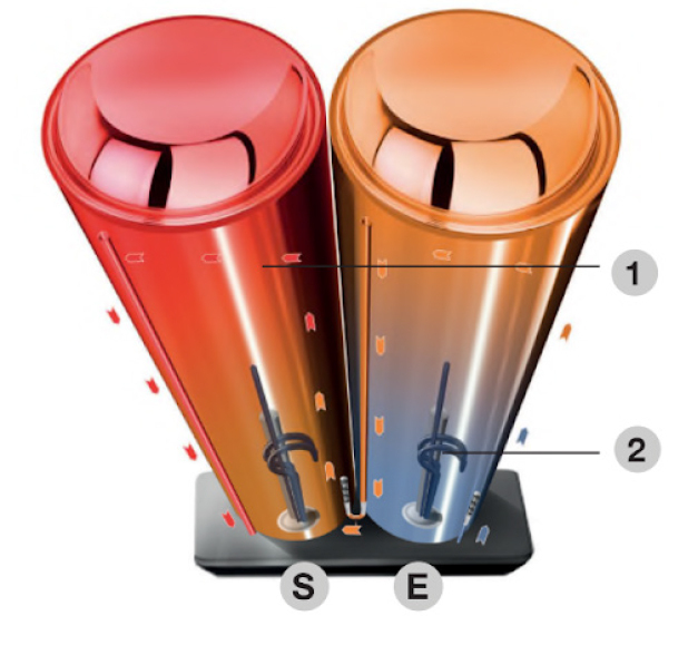 TERMOTANQUE 50L CARGA SUPERIOR