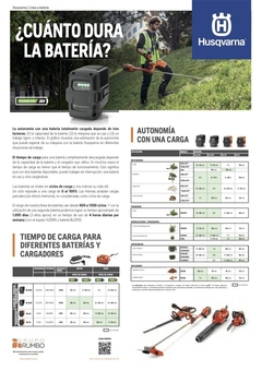 BORDEADORA A BATERÍA HUSQVARNA 115IL - comprar online