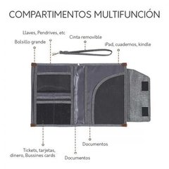 Carpeta Organizadora de Documentos en internet