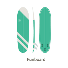 Funboard