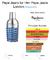 Kit Perfume Pepe Jeans for Him 100ML + Shower Gel 80ML - EDT - Masculino - comprar online