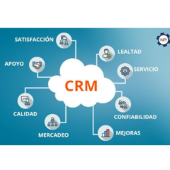 CRM (Gestión de relaciones con el cliente) - comprar online