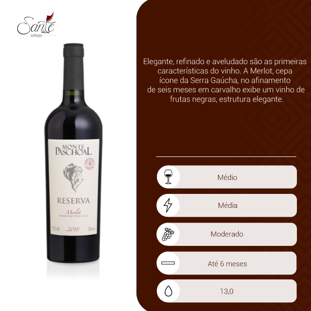 Vivo Reserva Merlot