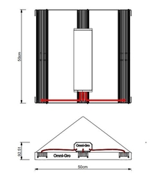 OmniLed 200 - OmniGro 