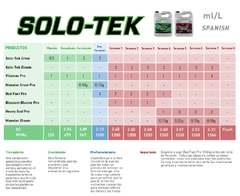 SOLO TEK BLOOM - GROTEK en internet