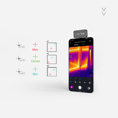 Cámara Termográfica ultra-compacta de 256 × 192 pxl. para Android | Hikmicro - Mini2 - comprar online